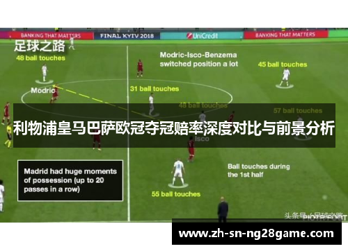 利物浦皇马巴萨欧冠夺冠赔率深度对比与前景分析 利物浦皇马巴萨欧冠夺冠赔率深度对比与前景分析