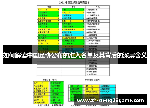 如何解读中国足协公布的准入名单及其背后的深层含义 如何解读中国足协公布的准入名单及其背后的深层含义