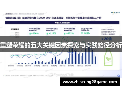 重塑荣耀的五大关键因素探索与实践路径分析