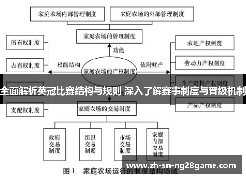 全面解析英冠比赛结构与规则 深入了解赛事制度与晋级机制 全面解析英冠比赛结构与规则 深入了解赛事制度与晋级机制