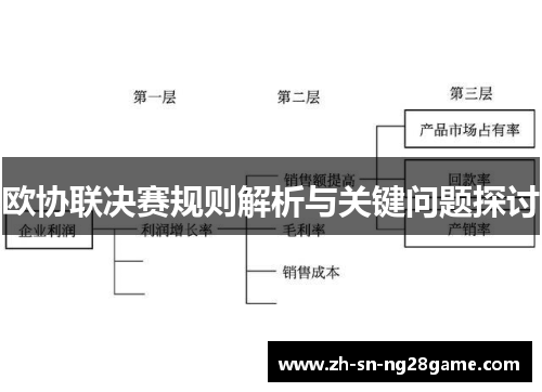 欧协联决赛规则解析与关键问题探讨