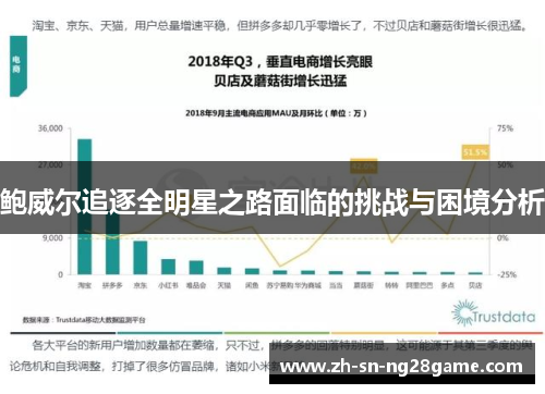 鲍威尔追逐全明星之路面临的挑战与困境分析 鲍威尔追逐全明星之路面临的挑战与困境分析