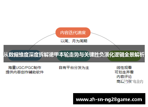 从数据维度深度拆解德甲本轮走势与关键胜负演化逻辑全景解析