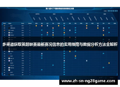 多渠道获取英超联赛最新赛况信息的实用指南与数据分析方法全解析 多渠道获取英超联赛最新赛况信息的实用指南与数据分析方法全解析