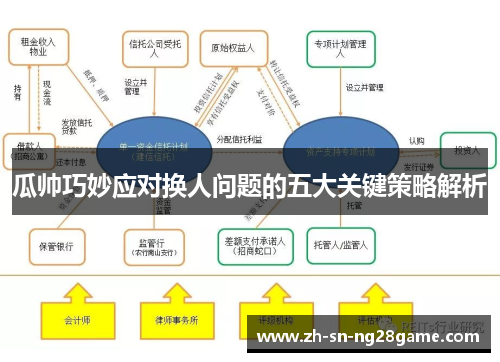 瓜帅巧妙应对换人问题的五大关键策略解析