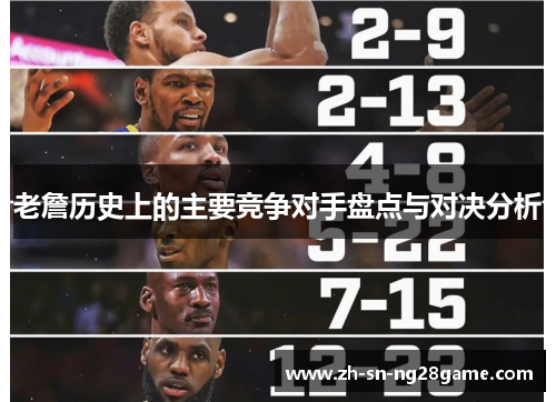 老詹历史上的主要竞争对手盘点与对决分析